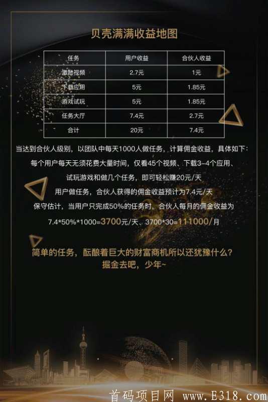 (贝壳满满)7月2日上线，0投资新项目，静态每天看视频广告收入20元，动态每个月收入万元以上