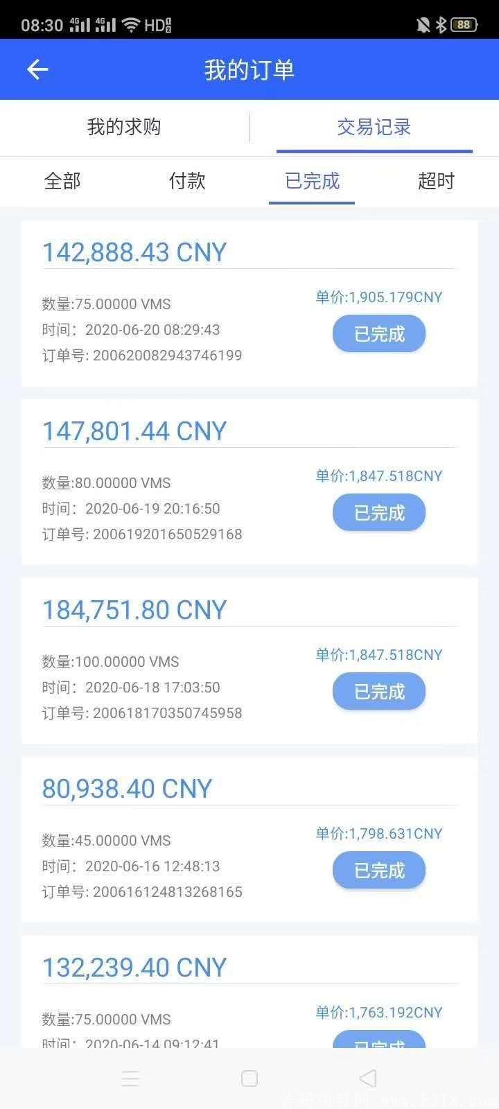 VMS世界车盟减产！！今日突破2000+！！注册联系微信送kuang机！绝对0撸，大力扶持！！