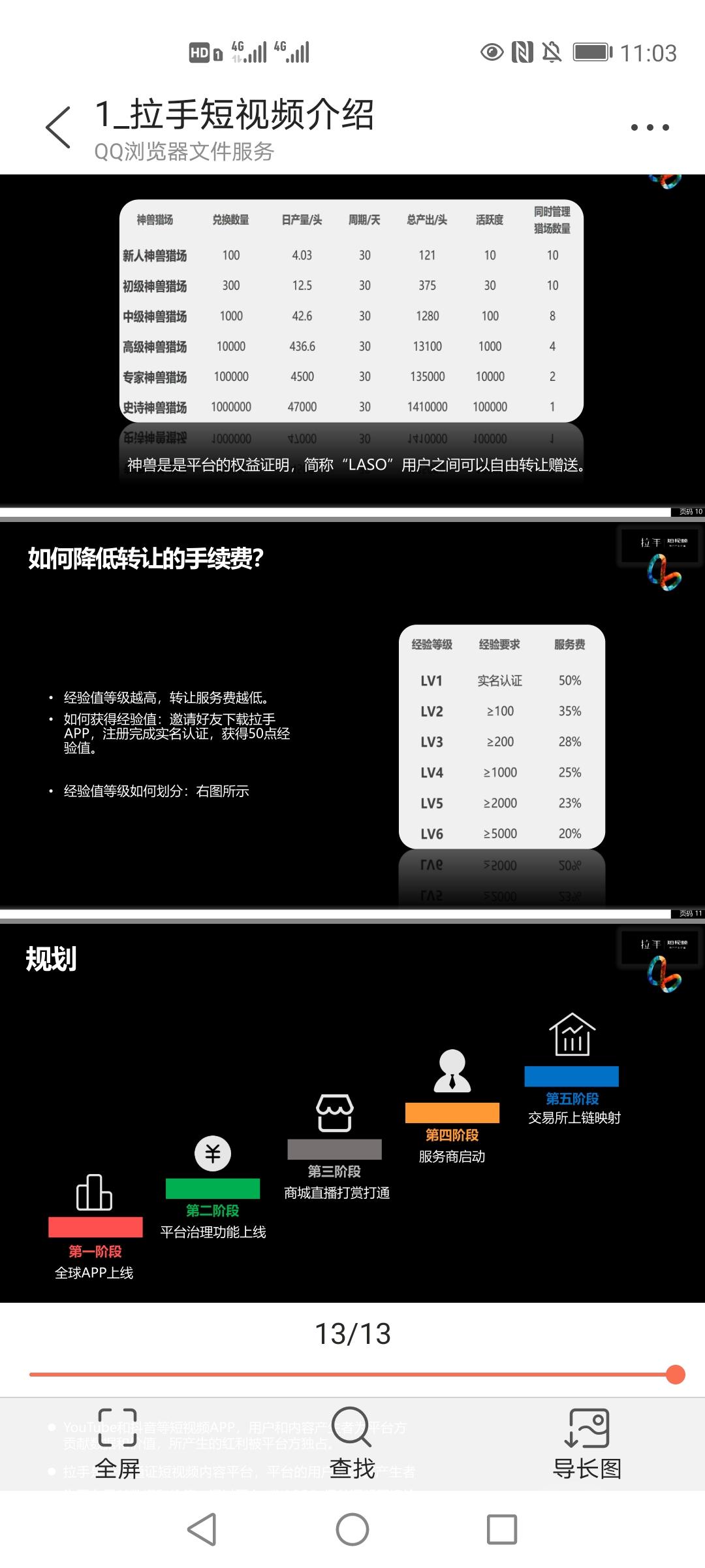 首码内测拉手短视频内测最强项目