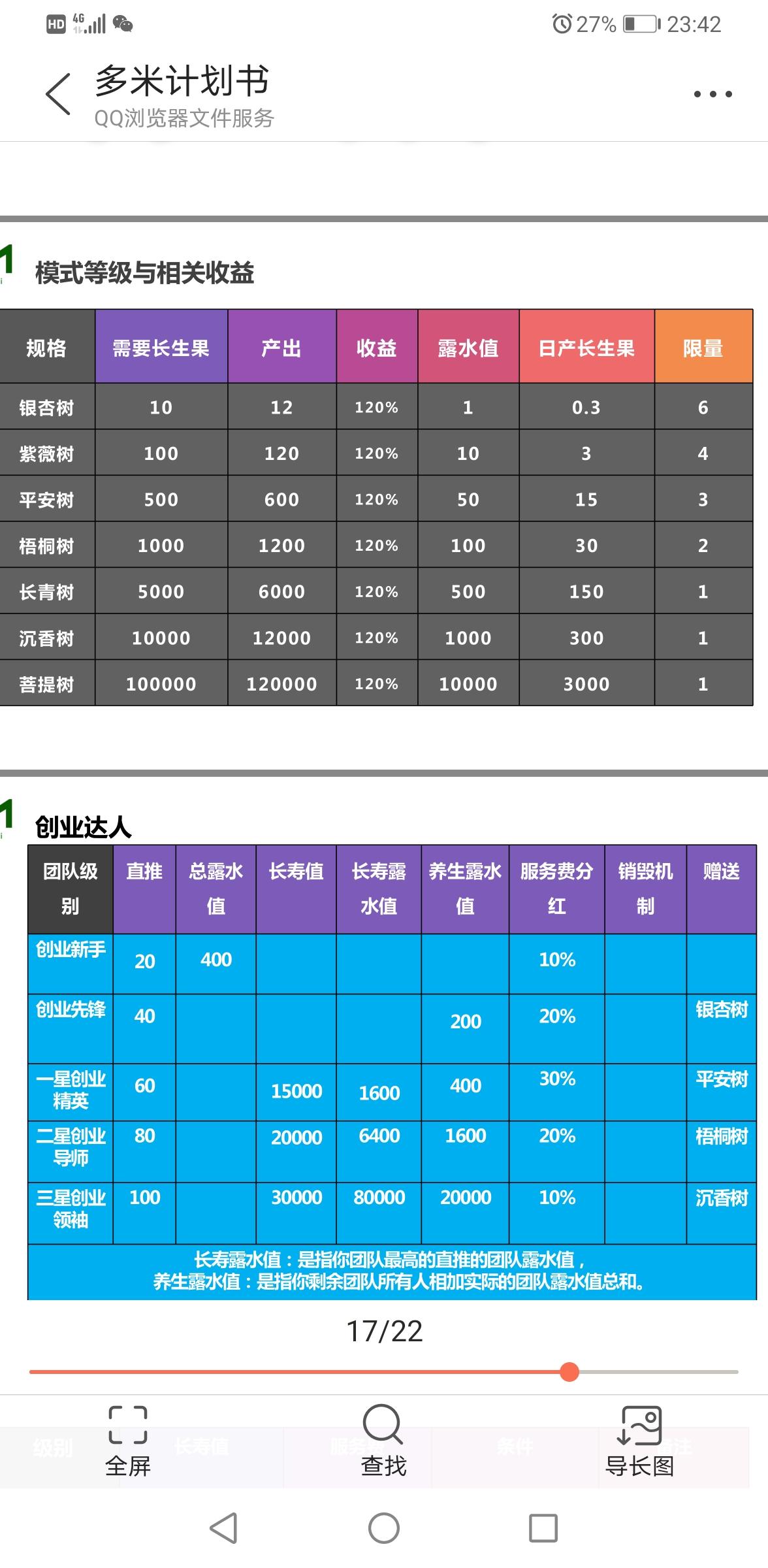 首码多米生态25日上线招募，赚钱每天只需一秒钟即可！