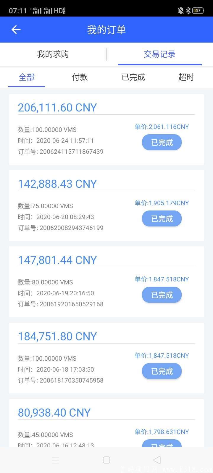 VMS世界车盟价格突破2000+  暴力团队奖励  国际公链启航！