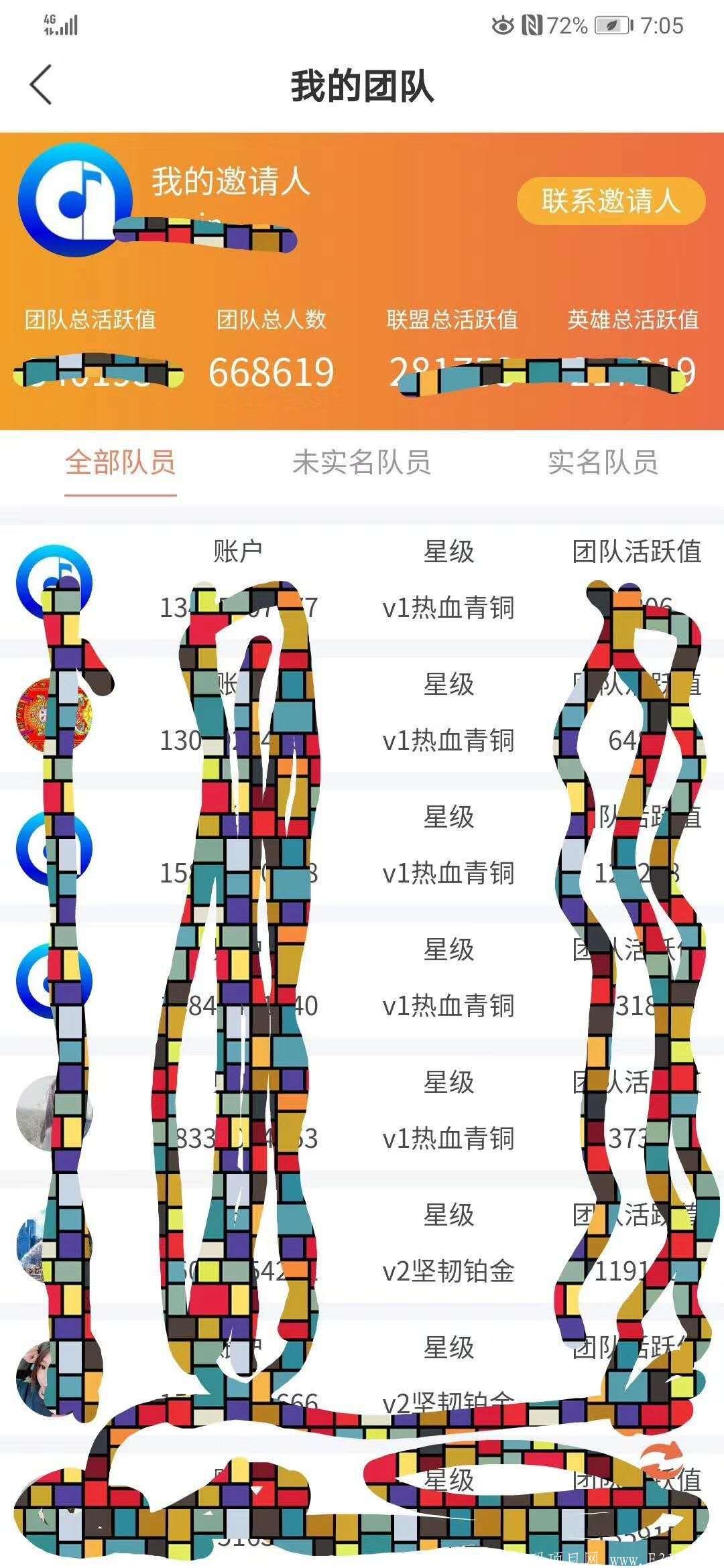 凹音短视频：新线排线中，实力兜底，期待你的加入一同创造辉煌….