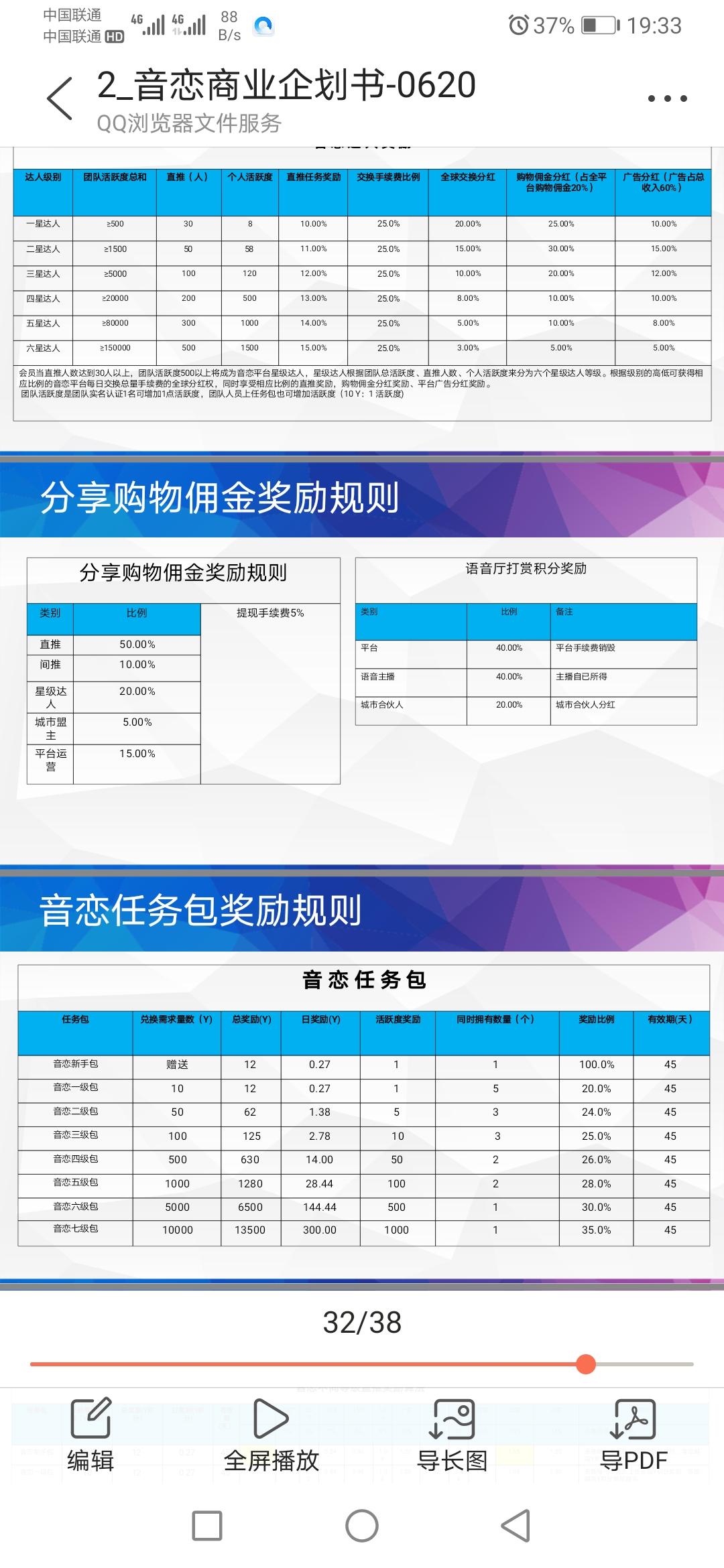 恋音短视频，首码预热【对接团队】5000兜底