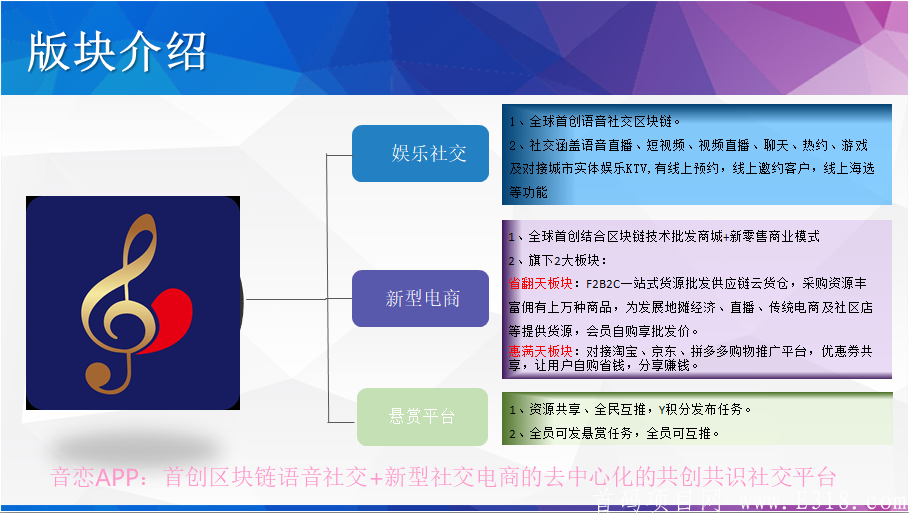 7月音恋火爆来袭，首码预热排线