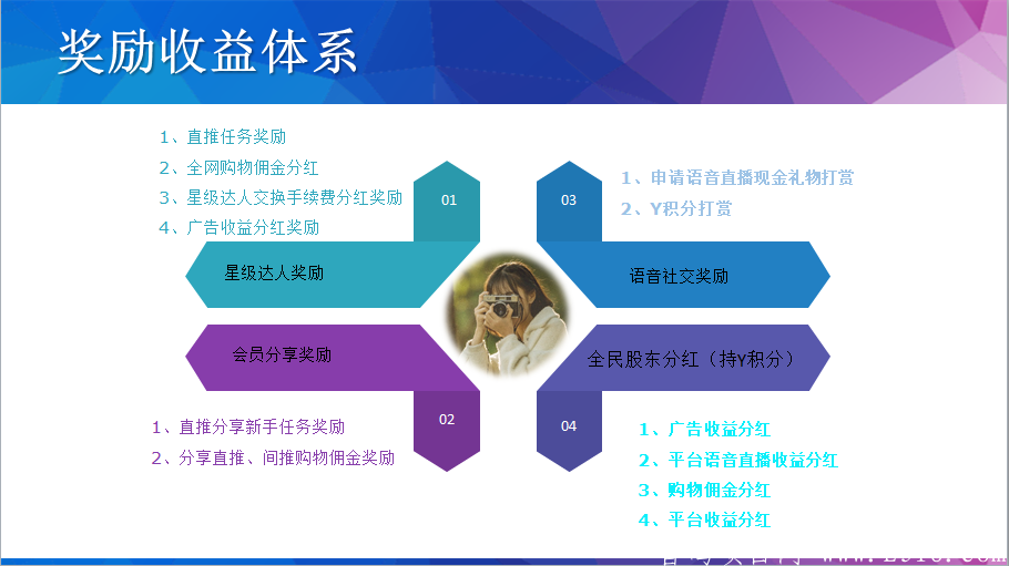 7月音恋火爆来袭，首码预热排线