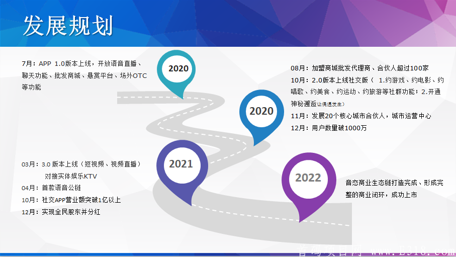 7月音恋火爆来袭，首码预热排线