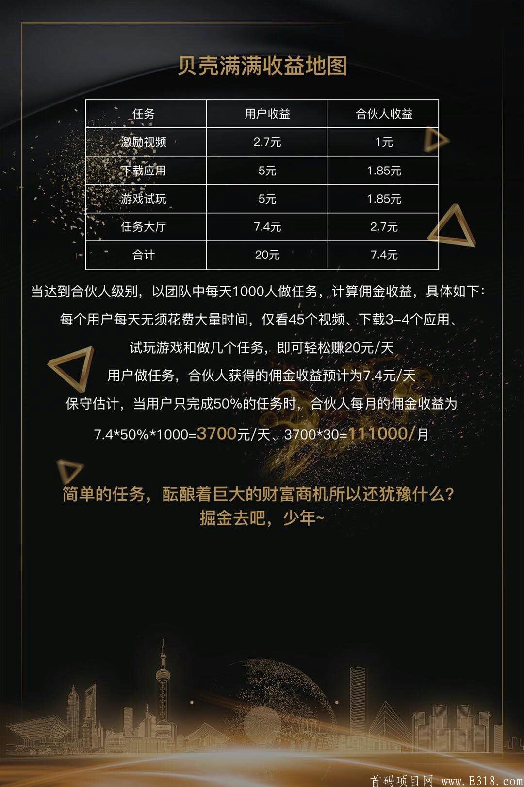 聊聊最近突然爆红的《贝壳满满》到底是肿么肥四