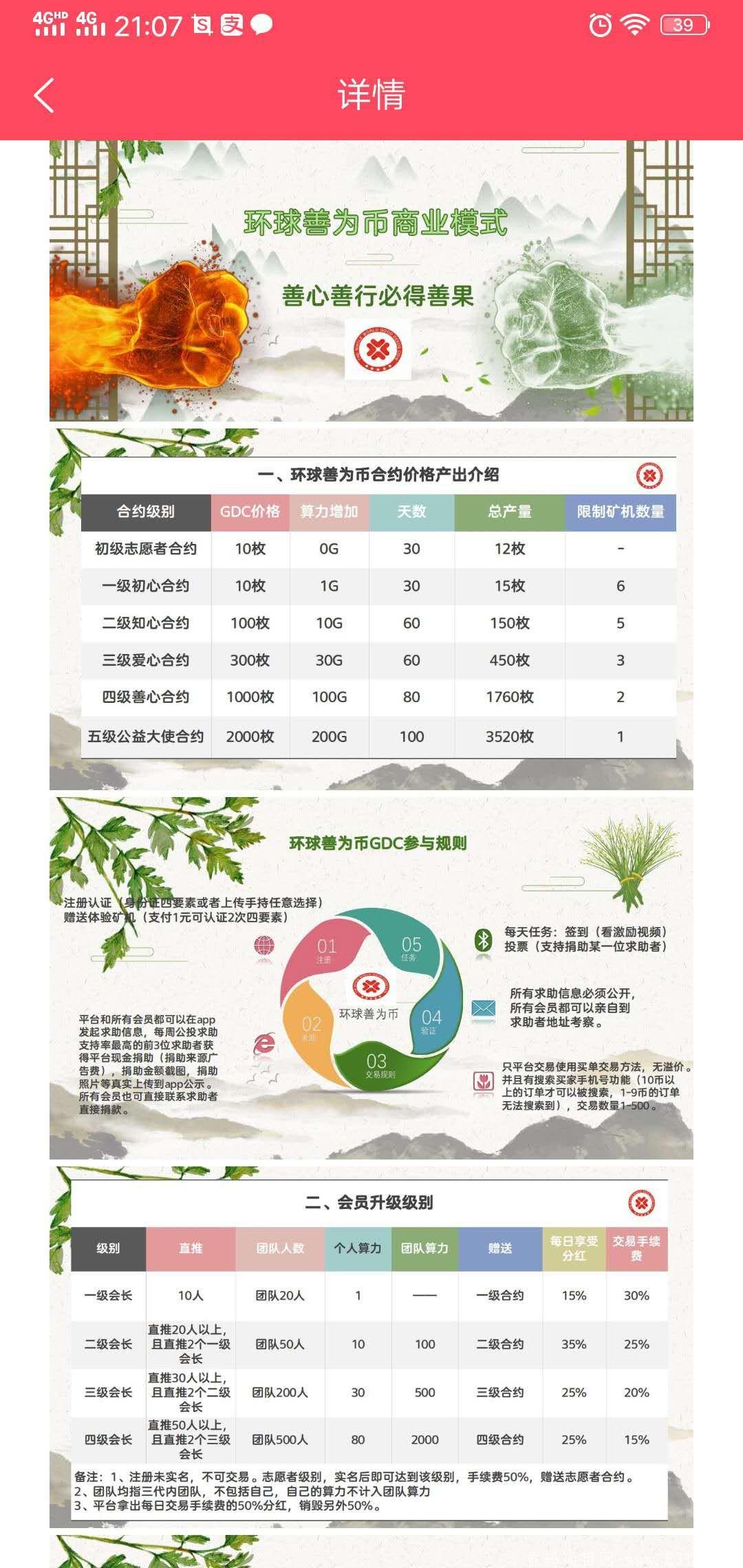 环球善为币GDC25号6点首码（水滴筹模式）