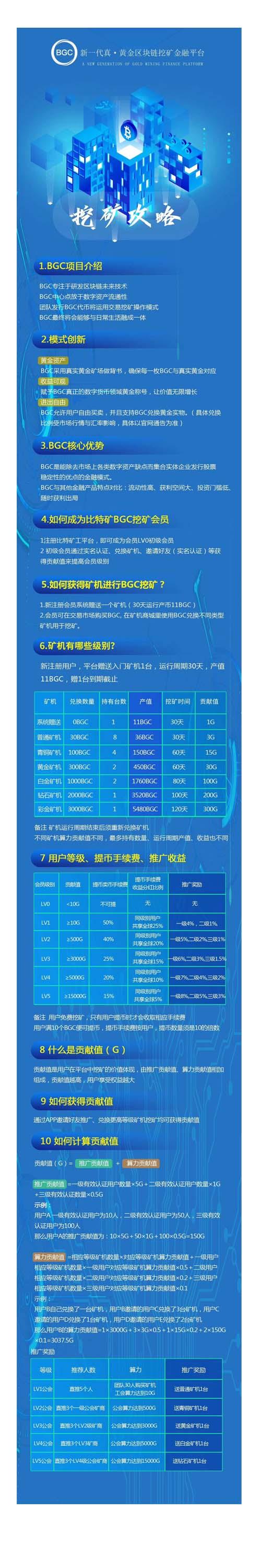 比特金矿- 正在空投糖果,99Pool模式,注册sm送入门kuang机1台,月产11bgc,7.1号上线瓦特交*所