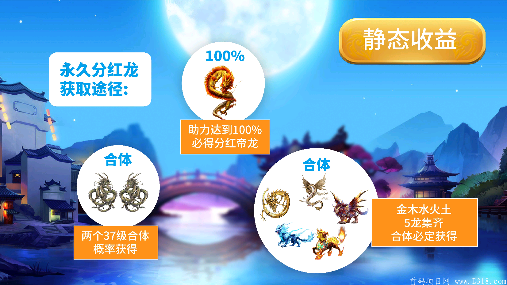 御龙师七月正式回归上线！送希望券和龙珠！