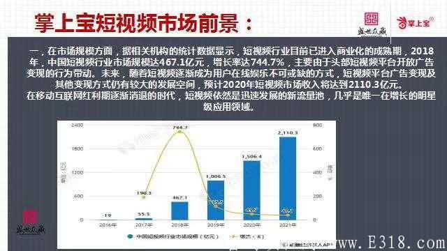 首码内测掌上宝短视频，注册送18龙珠，8月1日恢复12个