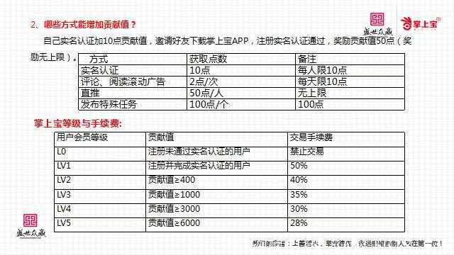 首码内测掌上宝短视频，注册送18龙珠，8月1日恢复12个