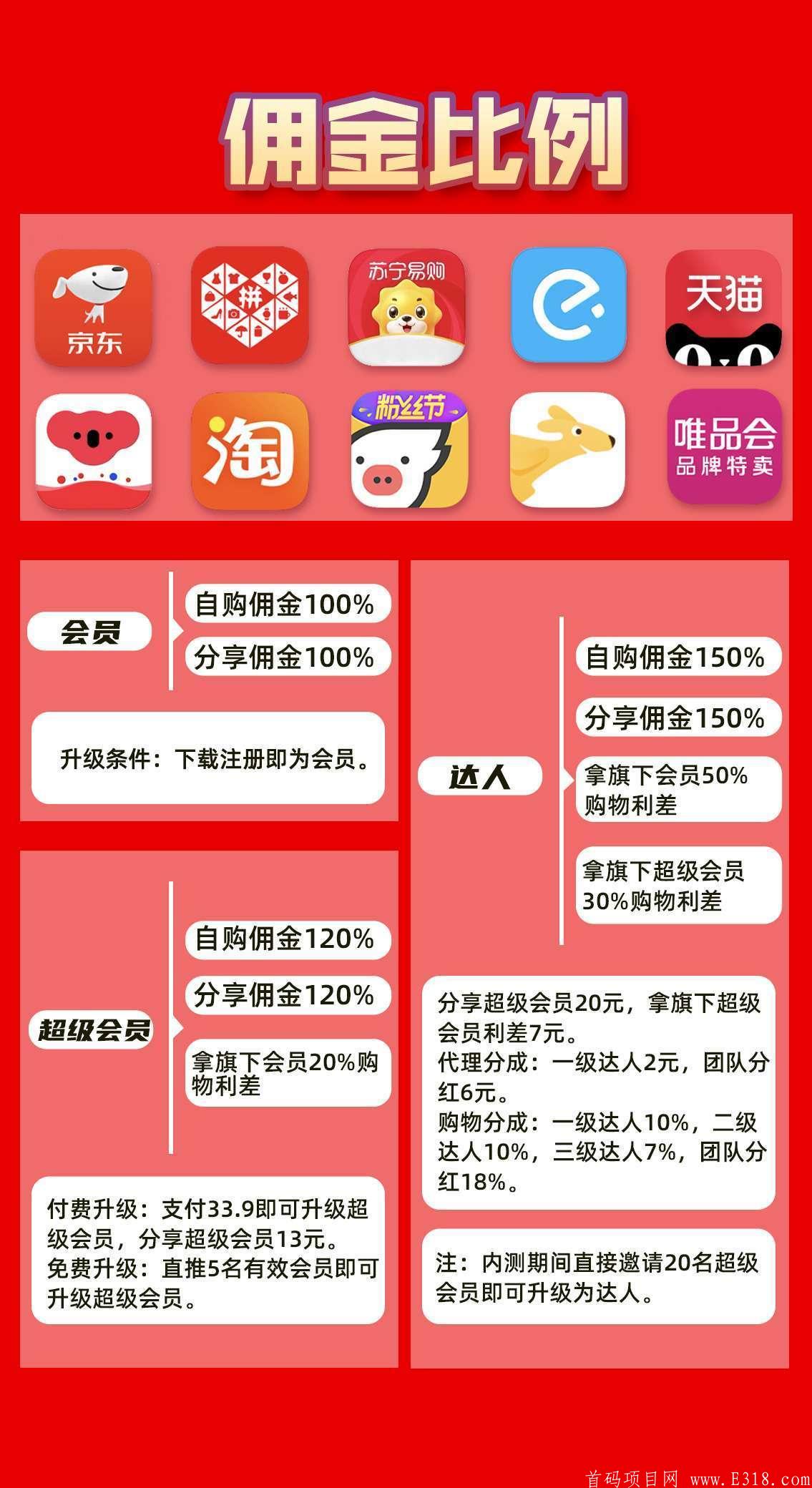 吉美淘5G时代首码对接，**躺赚收益