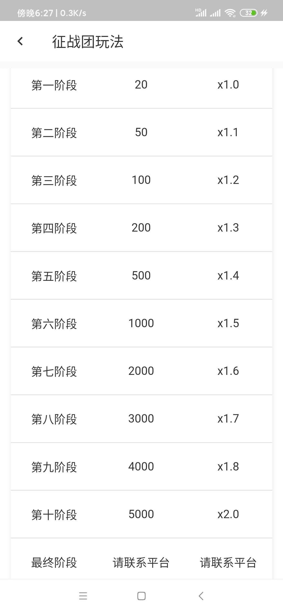 首码《我要当主公》：首码刚出，速度锁粉哦！王者联盟公司新出的，全网收益最高合成类**游戏