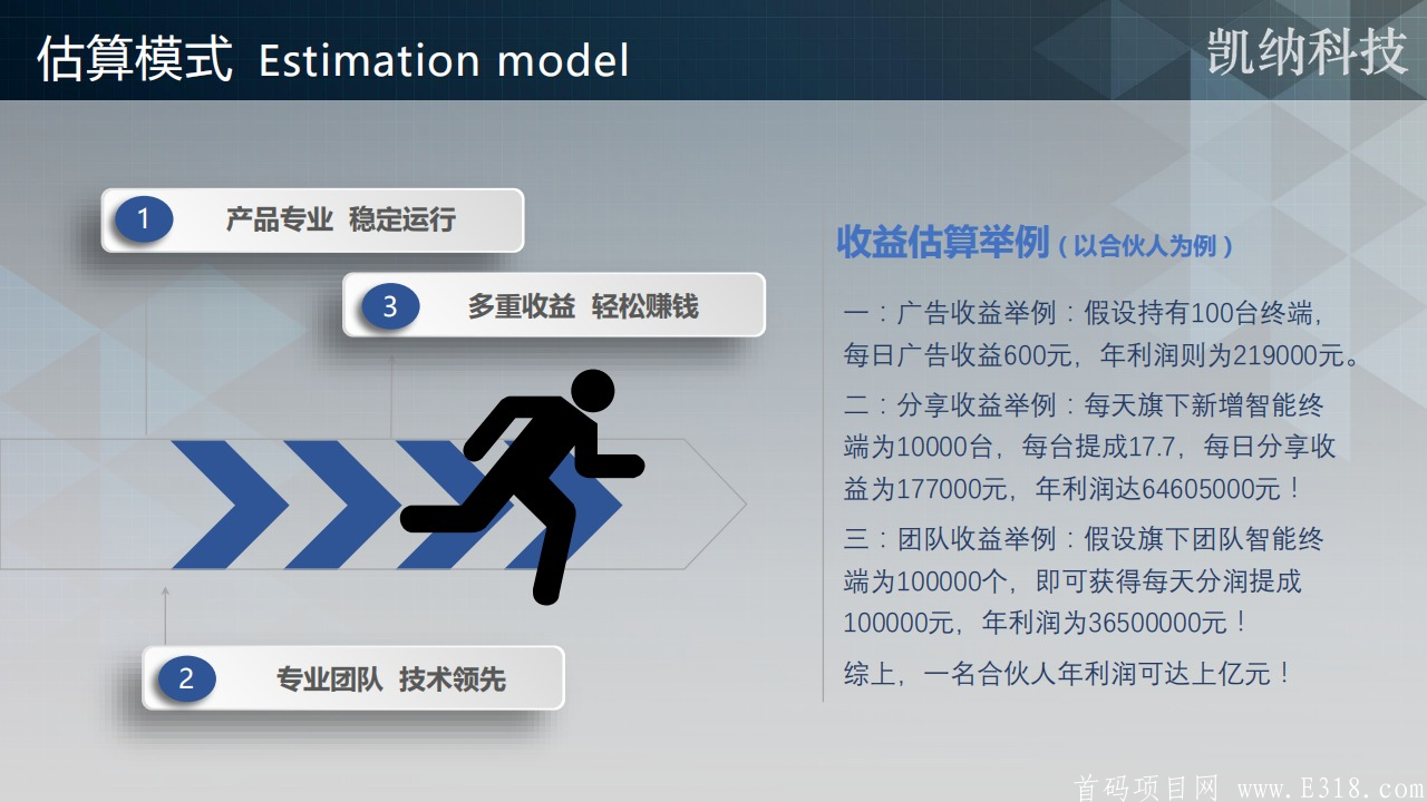 【凯纳科技】今日公测无需验证  天眼可查，安全、稳定、简单。