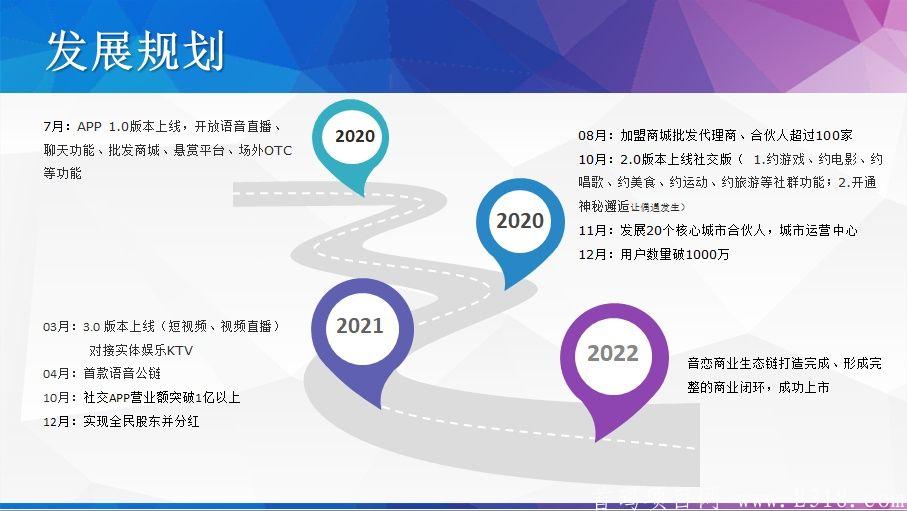 7月音恋社交上线，首码排线预热