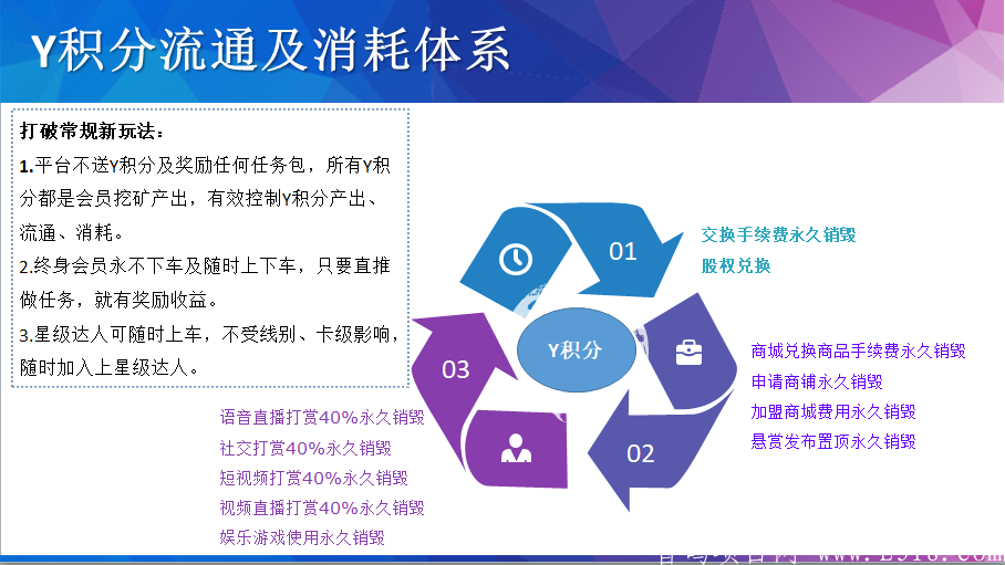 7月音恋社交上线，首码排线预热