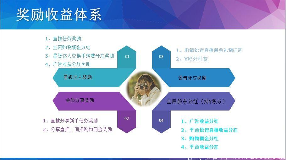 7月音恋社交上线，首码排线预热