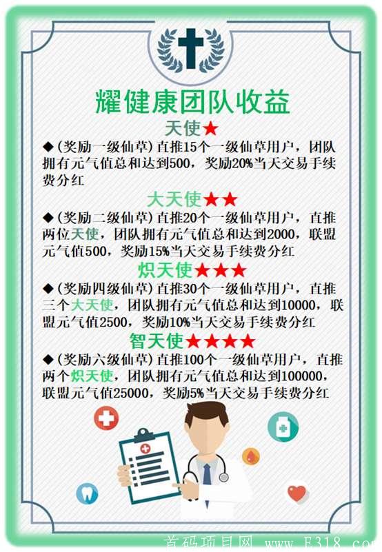 健康区块连（耀健康）首码，0撸
