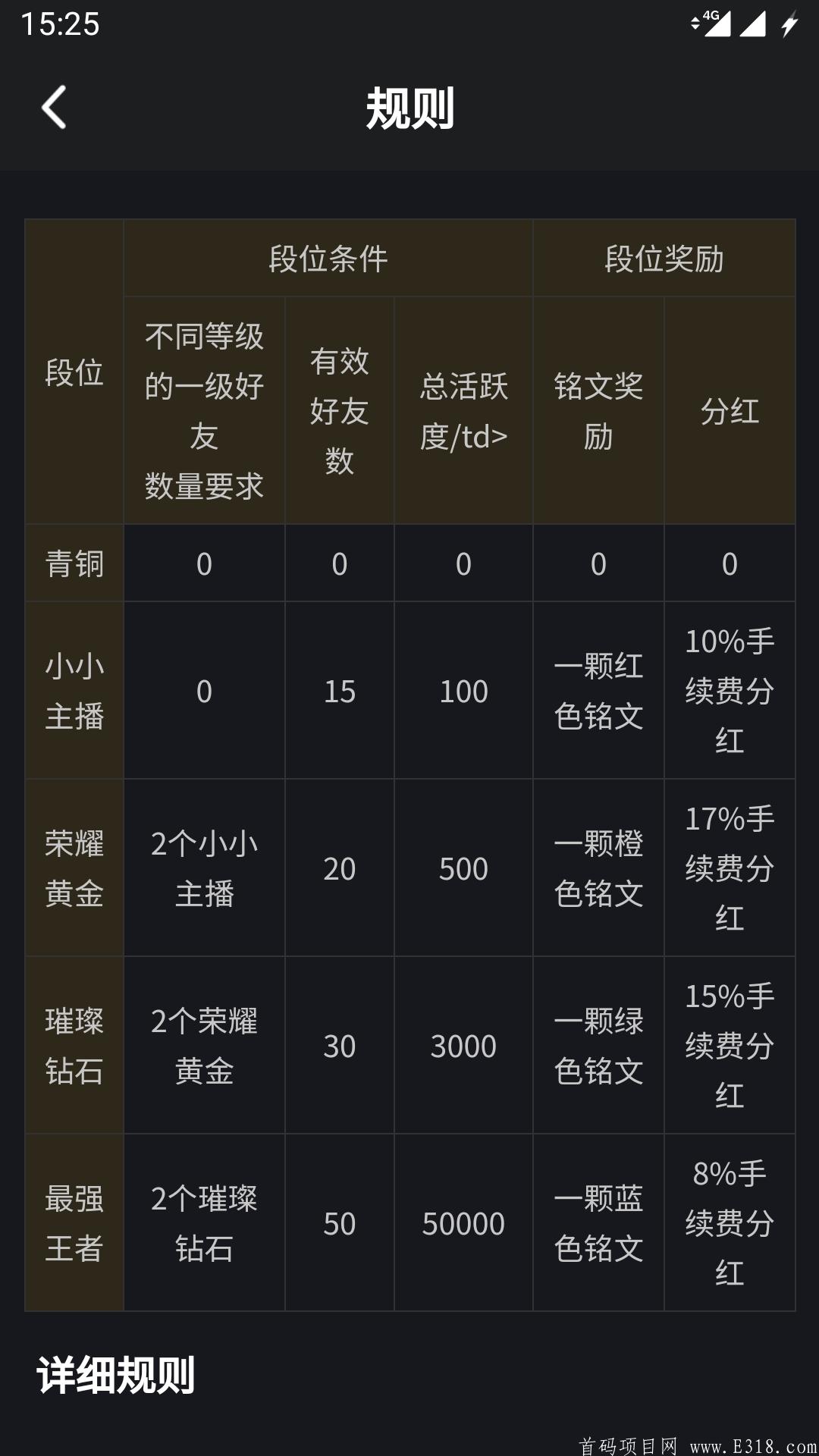 7月首码！魔方短视频(秘乐模式)