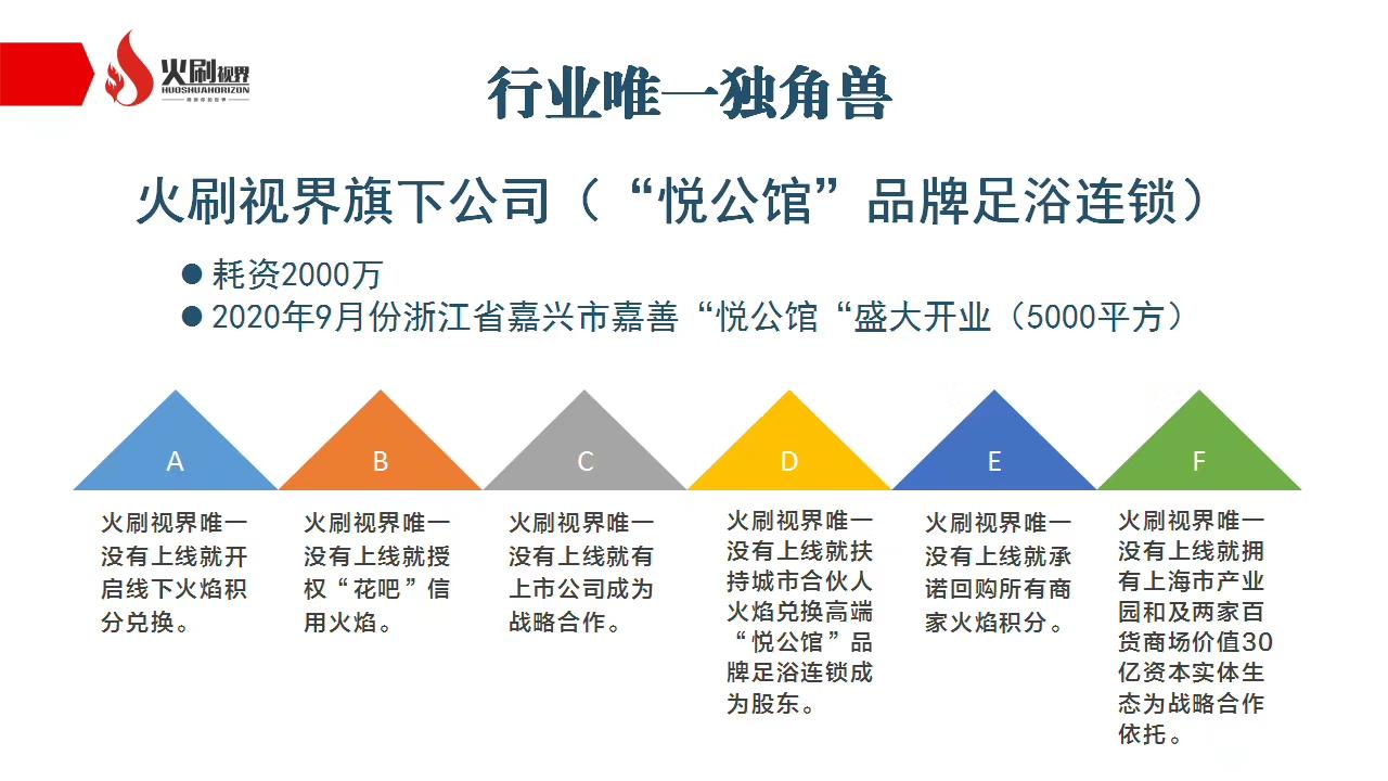 火刷首码  排线预热  兜底二星+