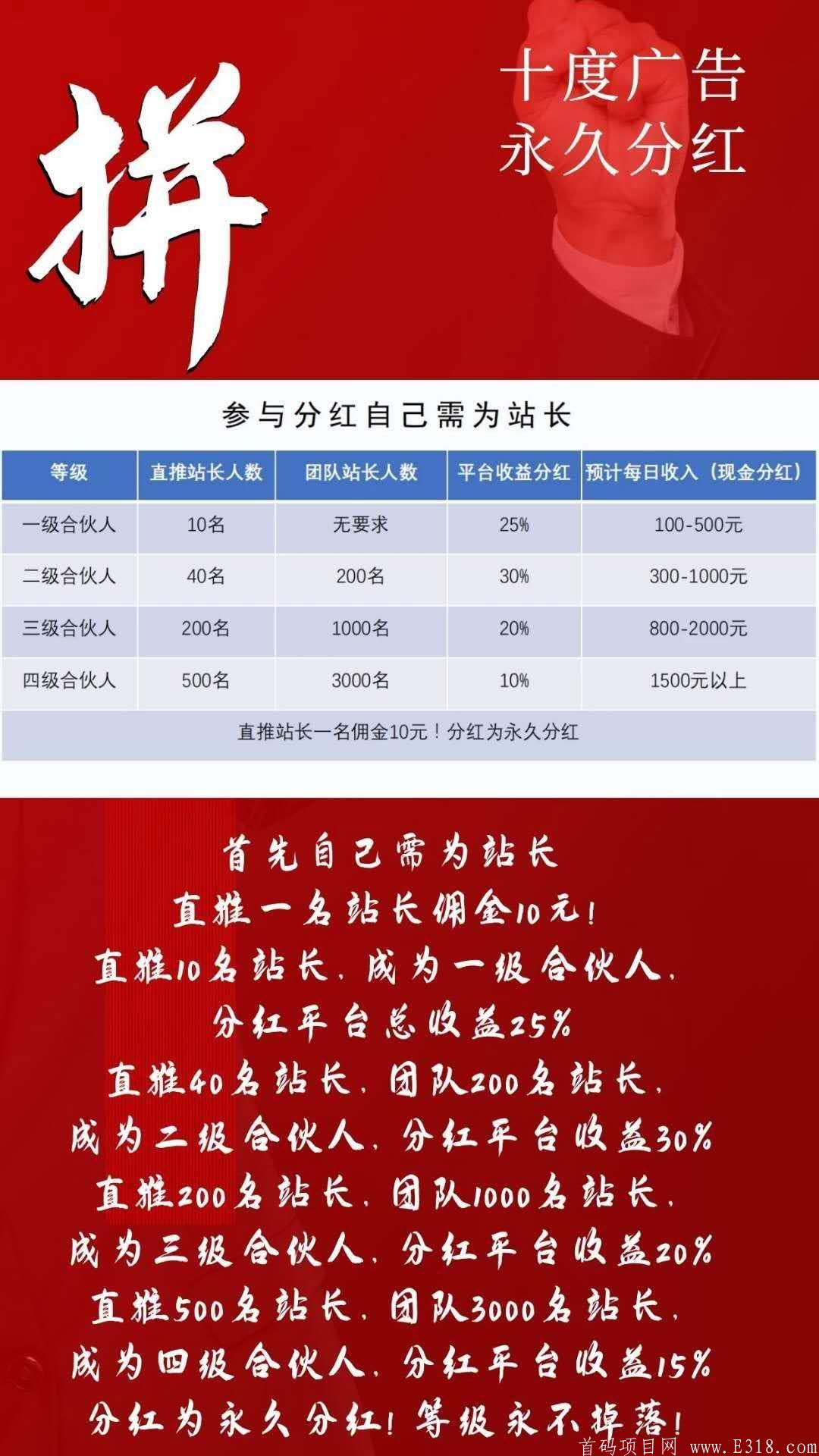 十度广告首码火脉模式，合伙人分红刚出来，一天70元分红轻轻松松