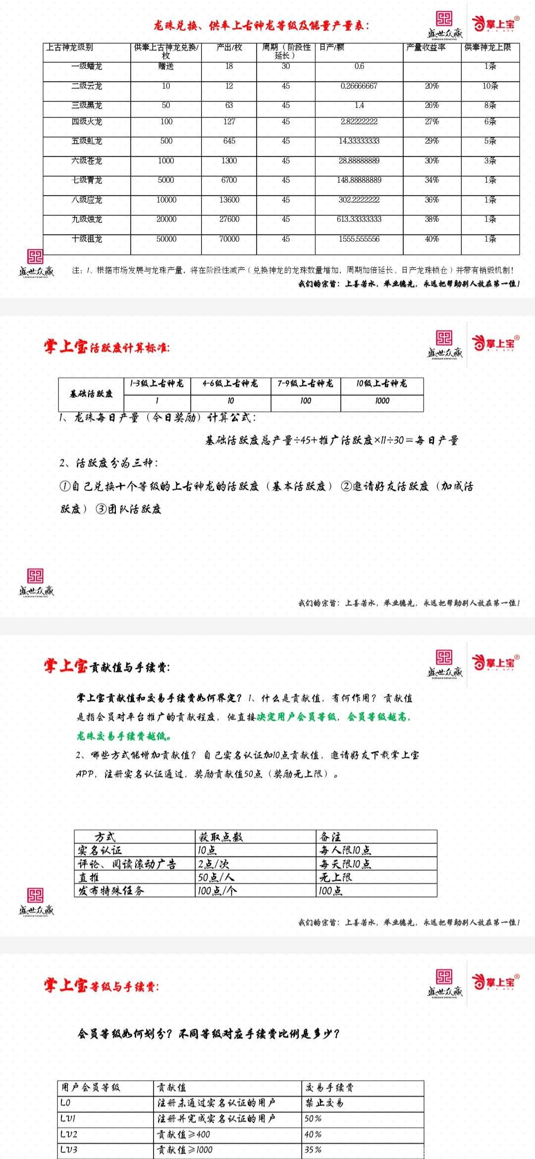 掌上宝短视频，注册送产18龙珠神龙，一龙珠9，上涨空间大。