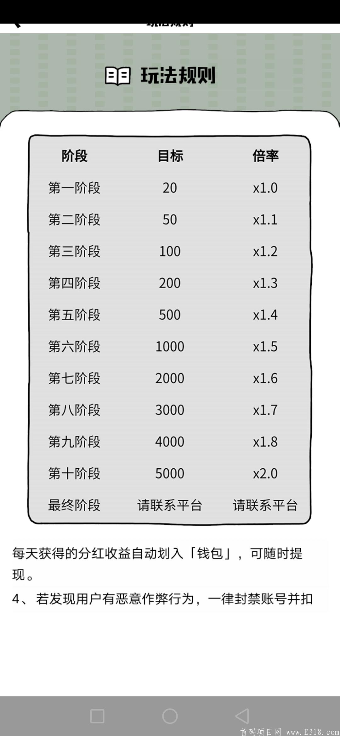 虾玩农场7月4准时上线，徒弟1.8-3.6 徒孙0.9-1.8.首码火热对接中！