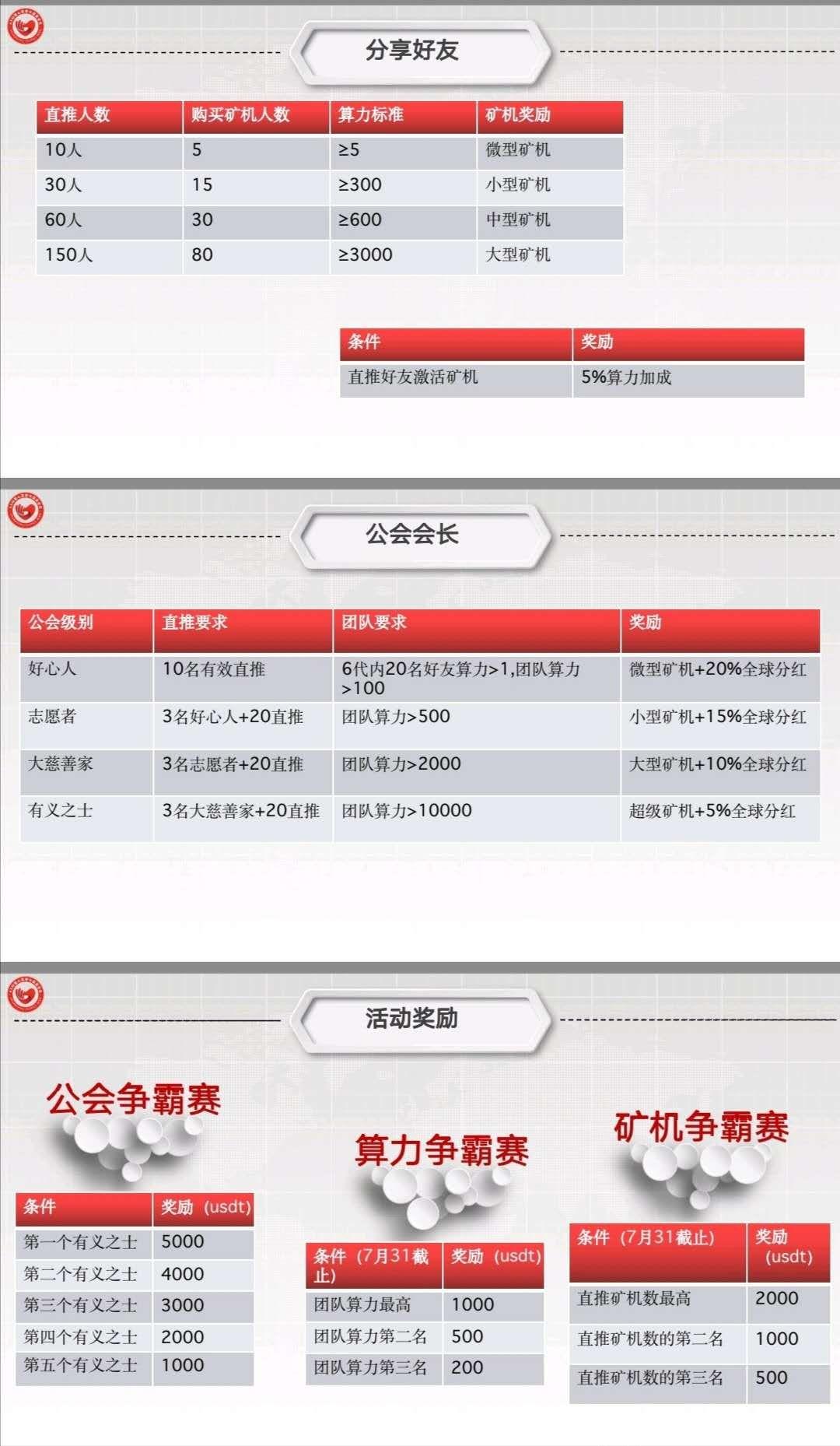 AXM招募扶持团队长，12号上线，月底上抹茶交*所