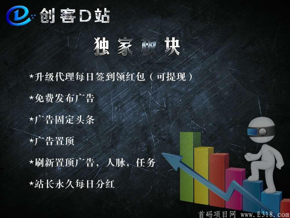创客D站限时上二星代理
