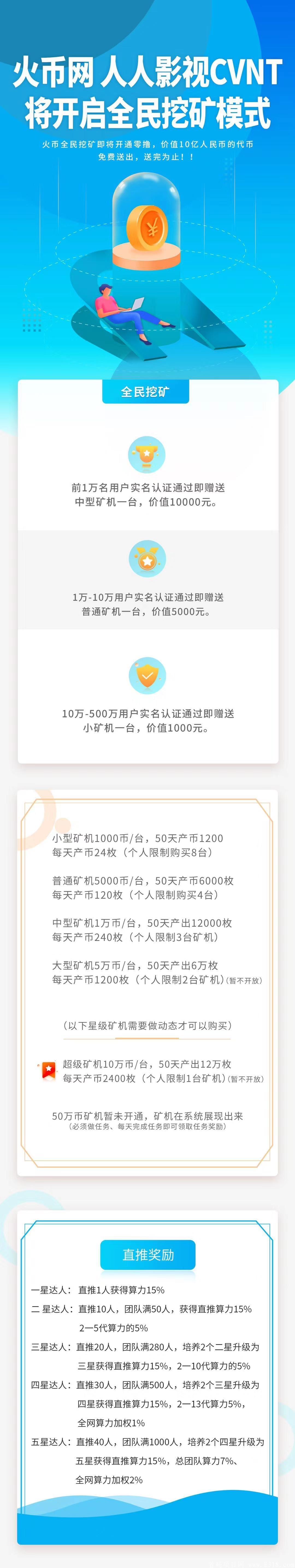 首码全民挖kuang火币CVNT已上线