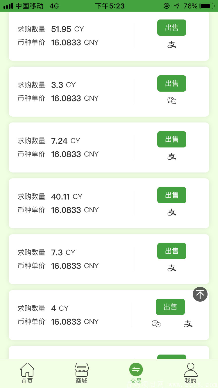 茶宜未来七月份正式上线，每个CY16元0.1起卖。