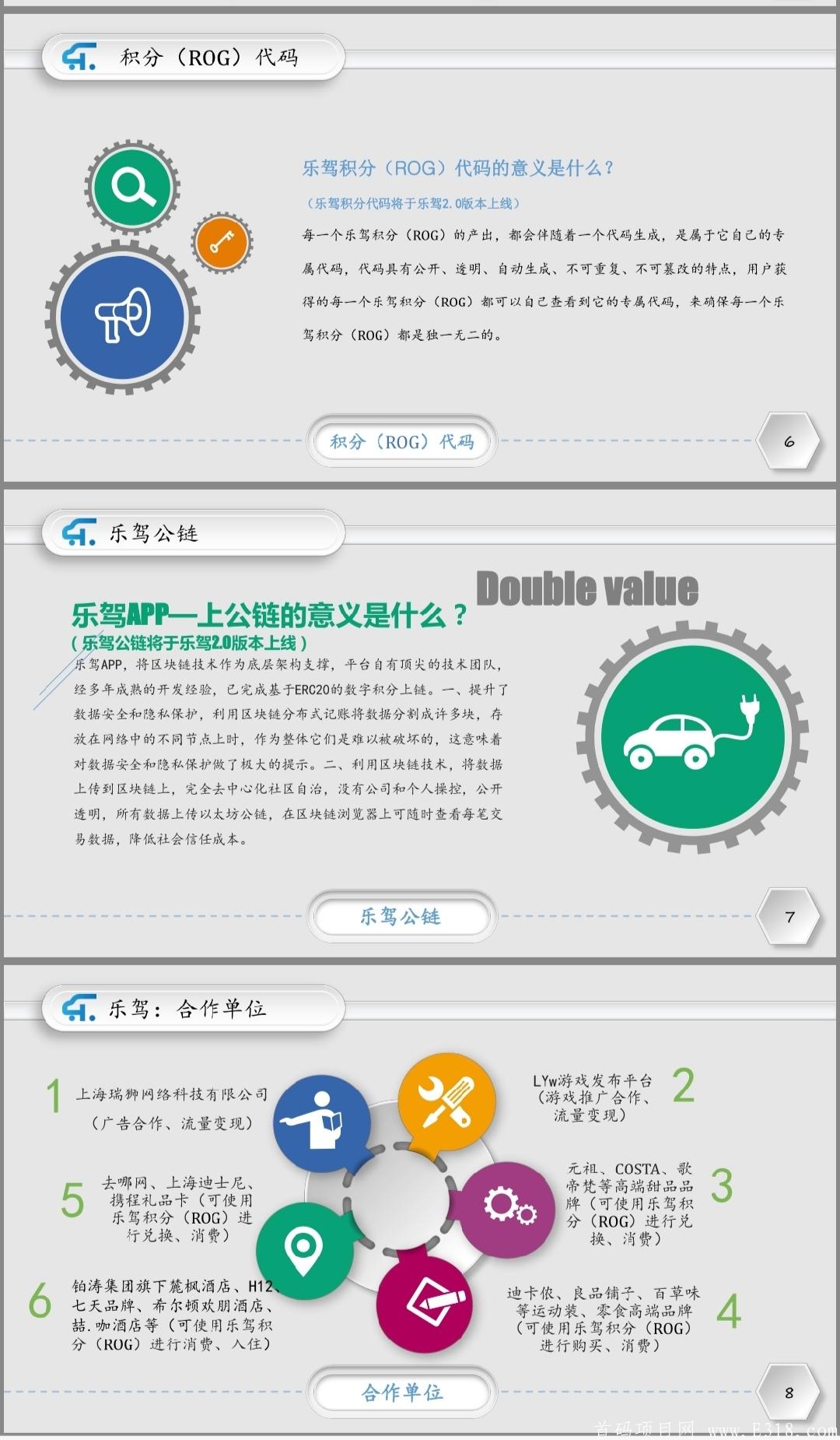 【乐驾】全球首款驾驶类区块链APP7月15左右上线