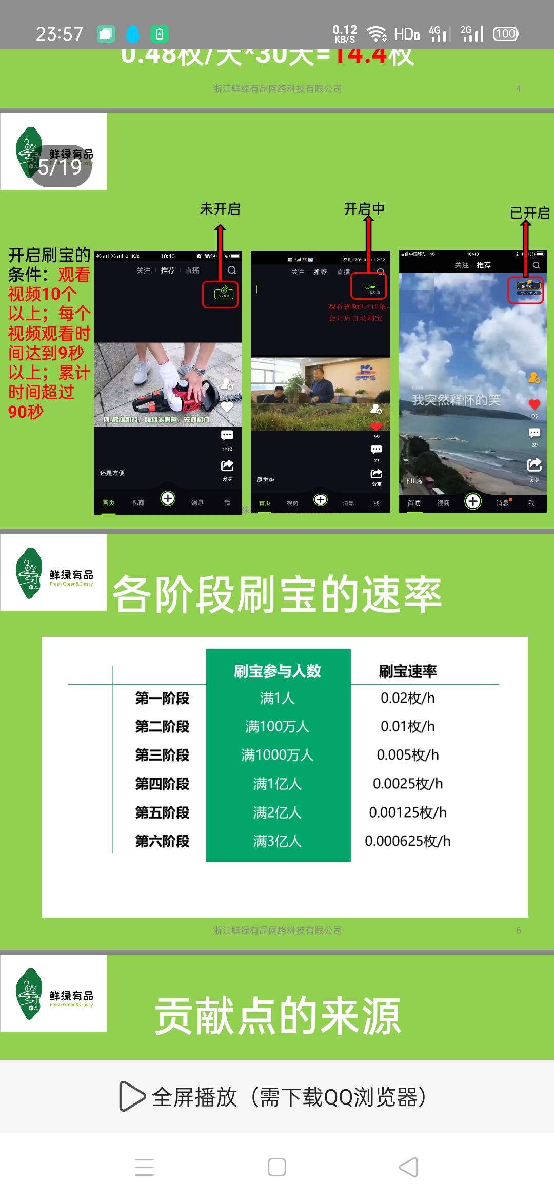 鲜绿有品排线兜底500+，不掉活跃度，直推10上星