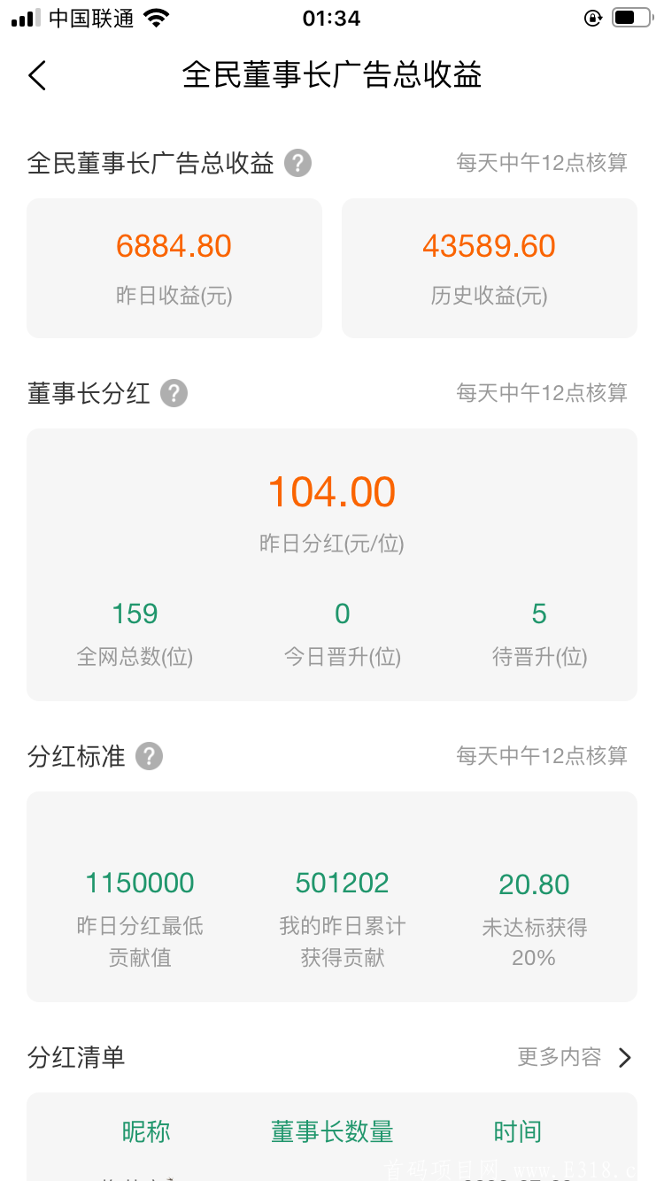 首码全民董事长，养成模式，打造全网最快拿分红的平台