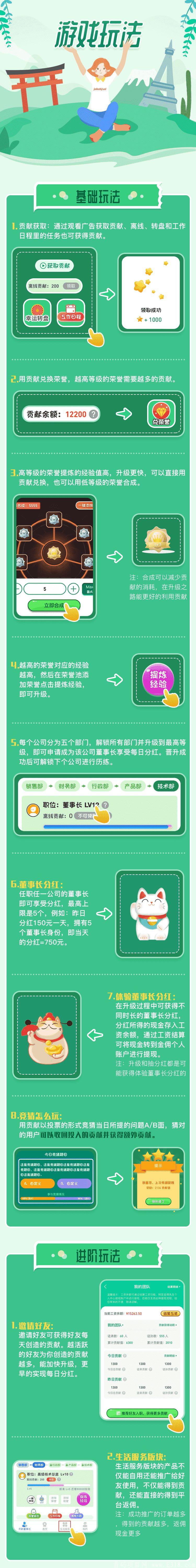 首码全民董事长，养成模式，打造全网最快拿分红的平台