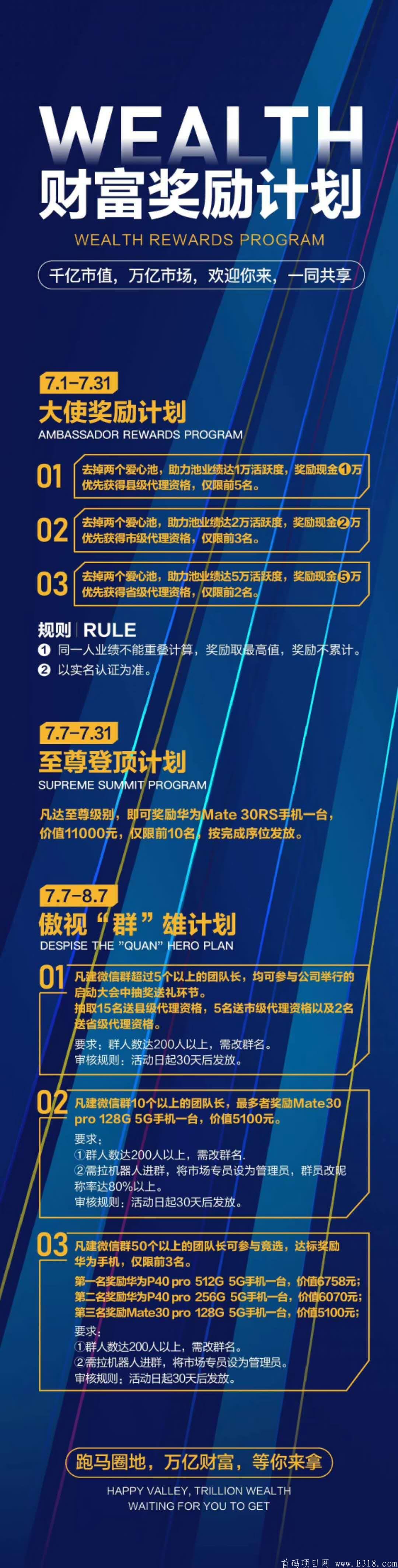 天音短视频排线火热进行中，一条线到底，一星兜底