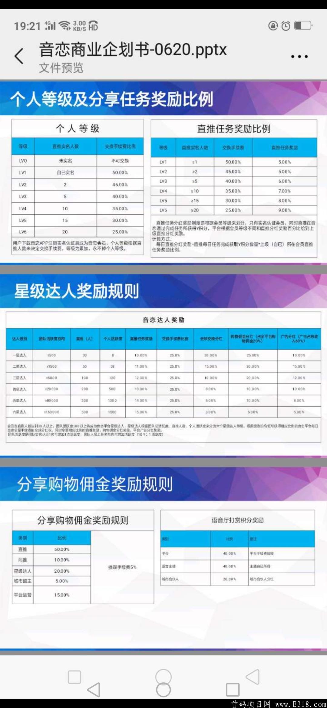  首码《音恋》7月15日上线，人人排线上三星_首码项目网