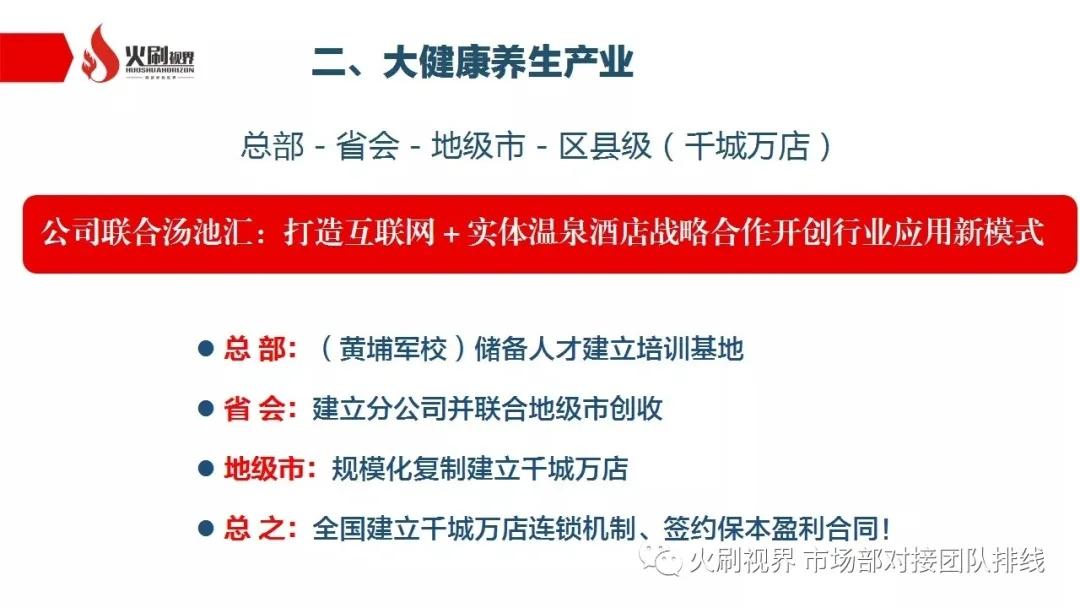 mmexport1594418858661.jpg 火刷视界火爆排线中,兜底二星达人