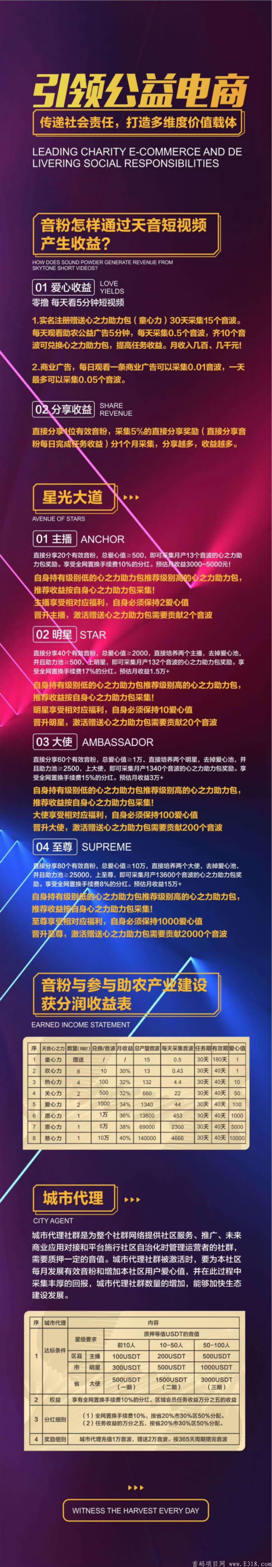 天音短视频排线中！一星兜底速度上车