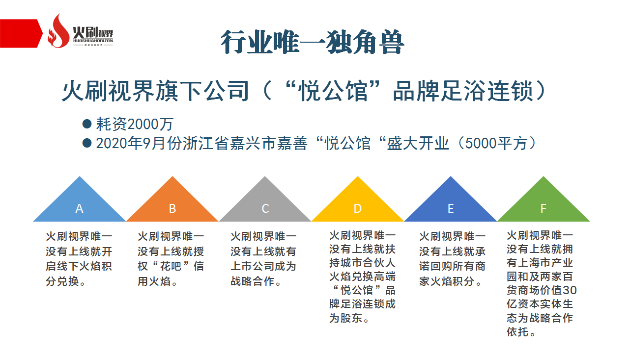 mmexport1594562232289.png 火刷短视频排线-兜底2000