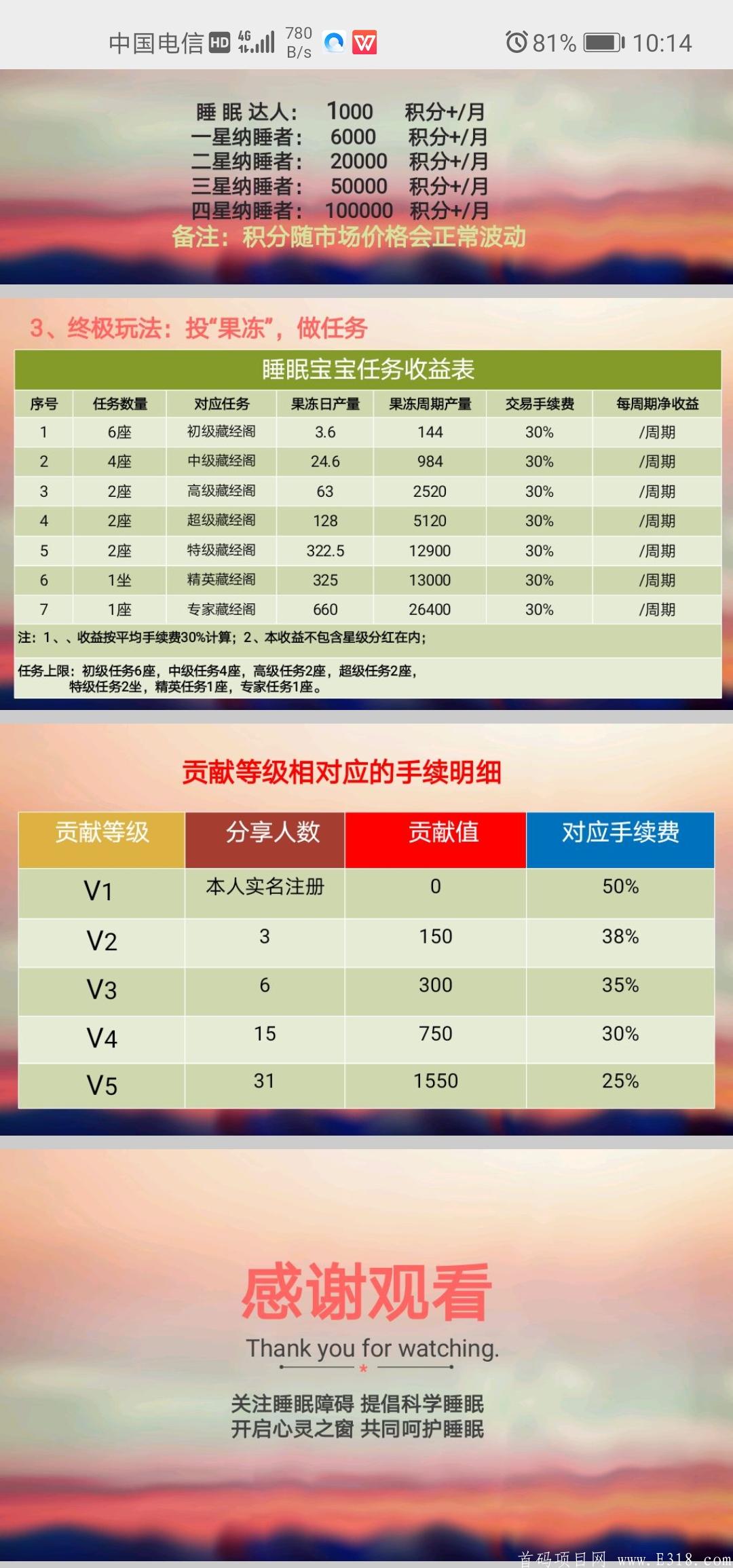 ［ 睡眠宝宝］再次排线兜底祝你上星
