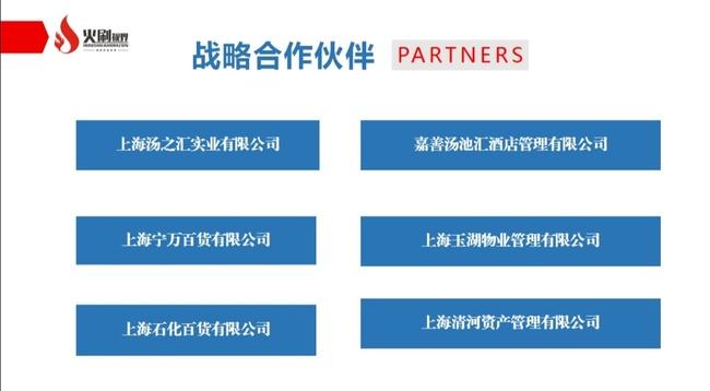火刷视界：14号晚首码，18号app上线，火力扶持、欢迎团队长对接。