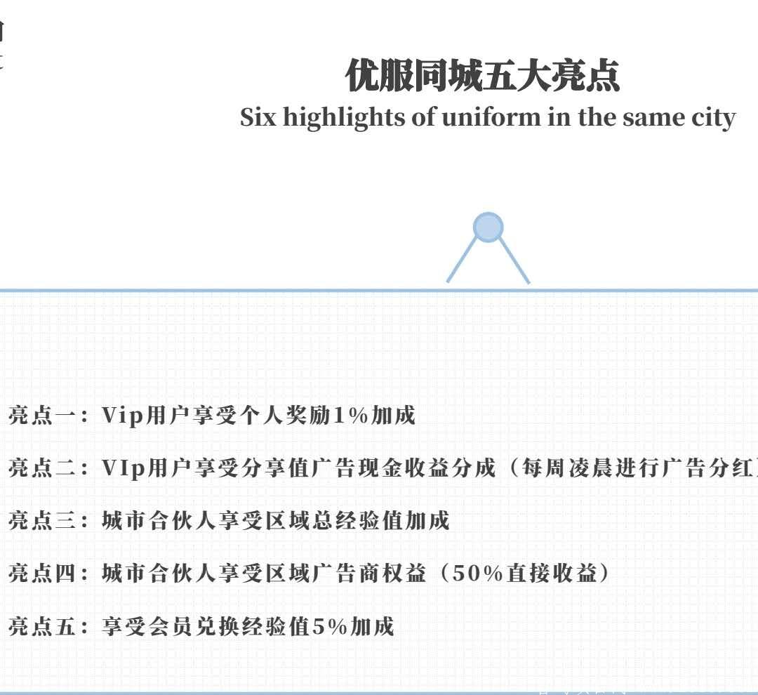 《优服同城》2020重点关注项目！！首码开通预约注册锁粉，7月18日上线，抢占签约城市代理！不要错过躺赚的机会！