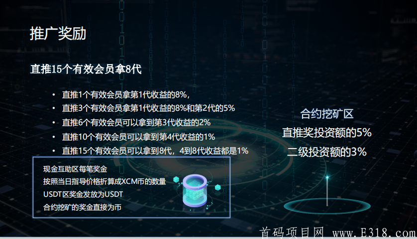 XCM本草合约