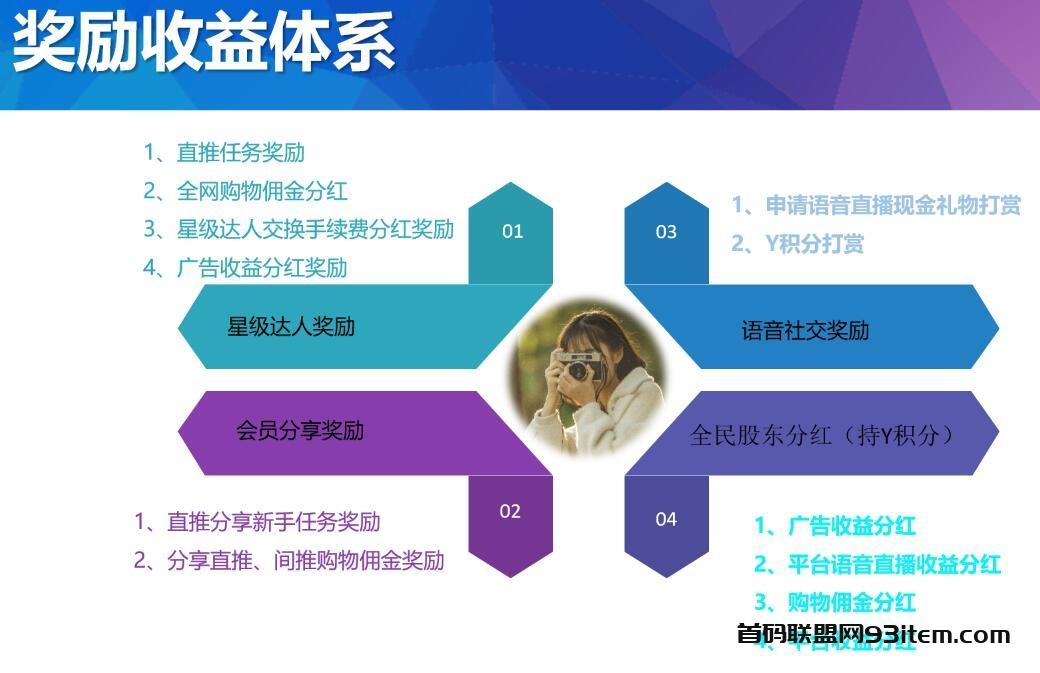 音恋：注册实名免费领取新手包1个，45天产15币