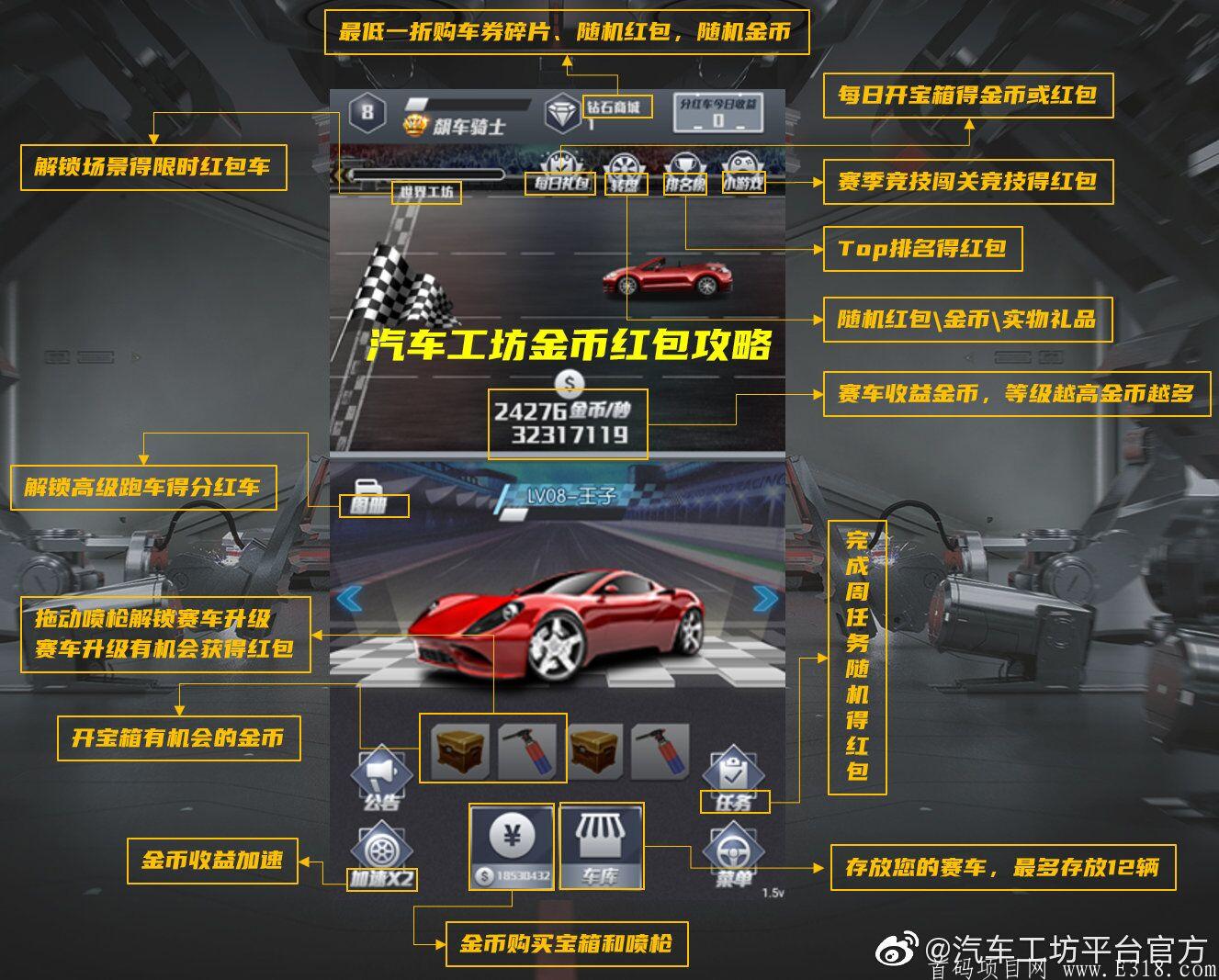 玩赚汽车：一款首款赛车解锁休闲玩赚app，不一样的体验