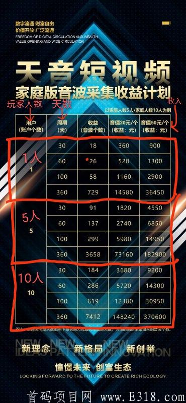 暴力项目天音排线中，已达到一星，继续进行排线中