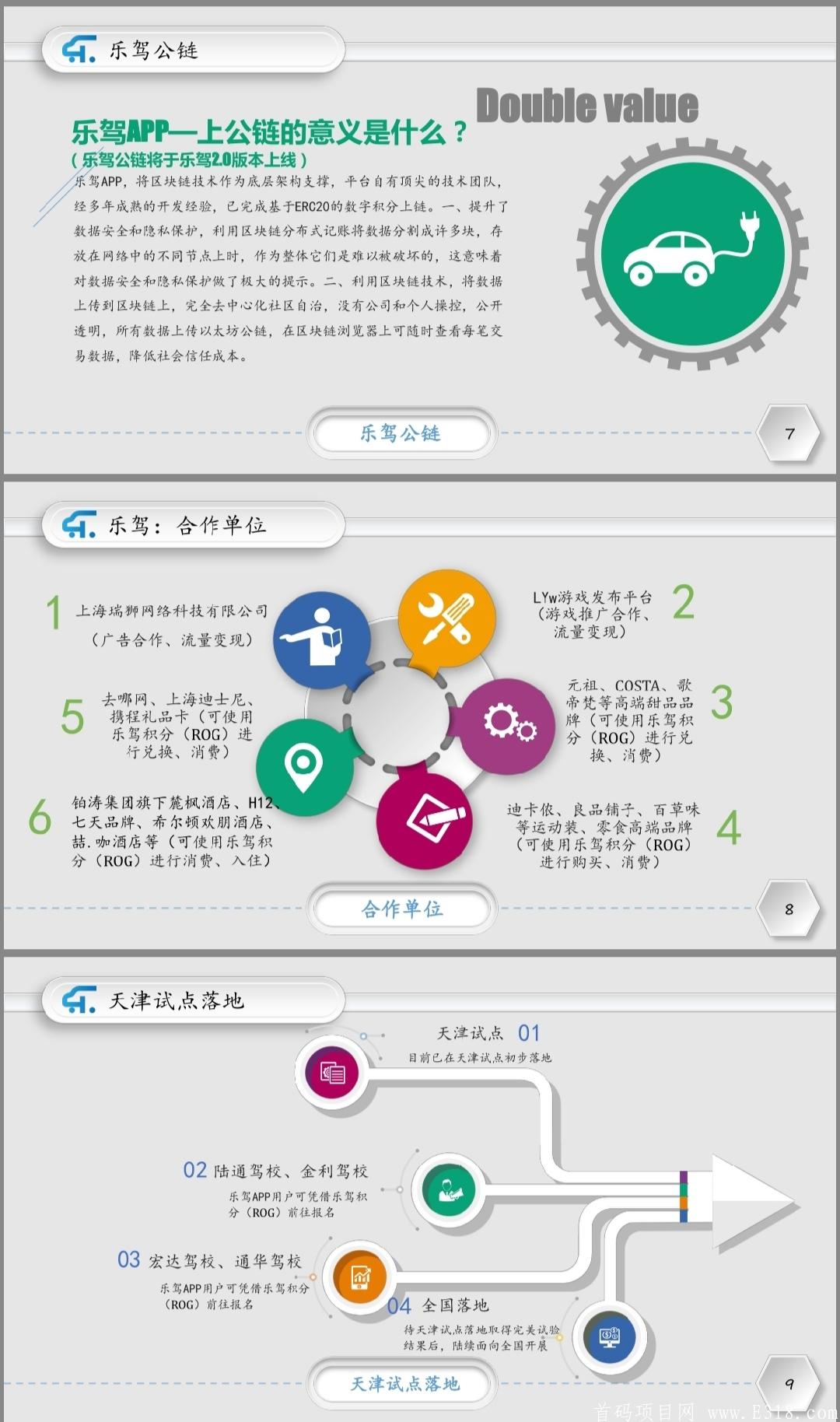 【乐驾】首款驾驶员模拟考试+区块链软件趣步模式，可在线驾考报名，实体落地