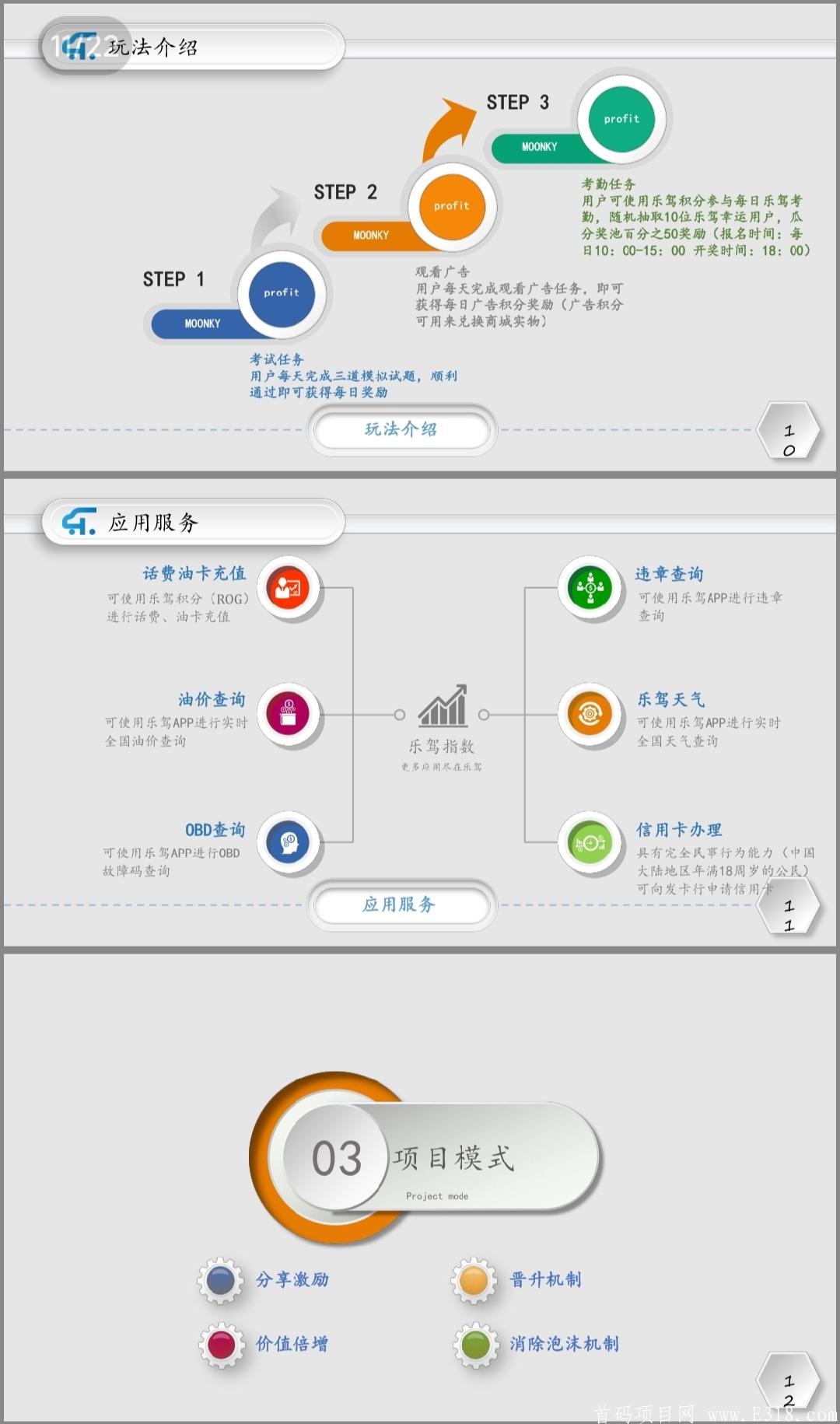 【乐驾】首款驾驶员模拟考试+区块链软件趣步模式，可在线驾考报名，实体落地